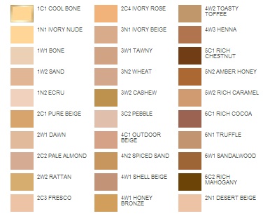 Estee Lauder Colour Match Chart
